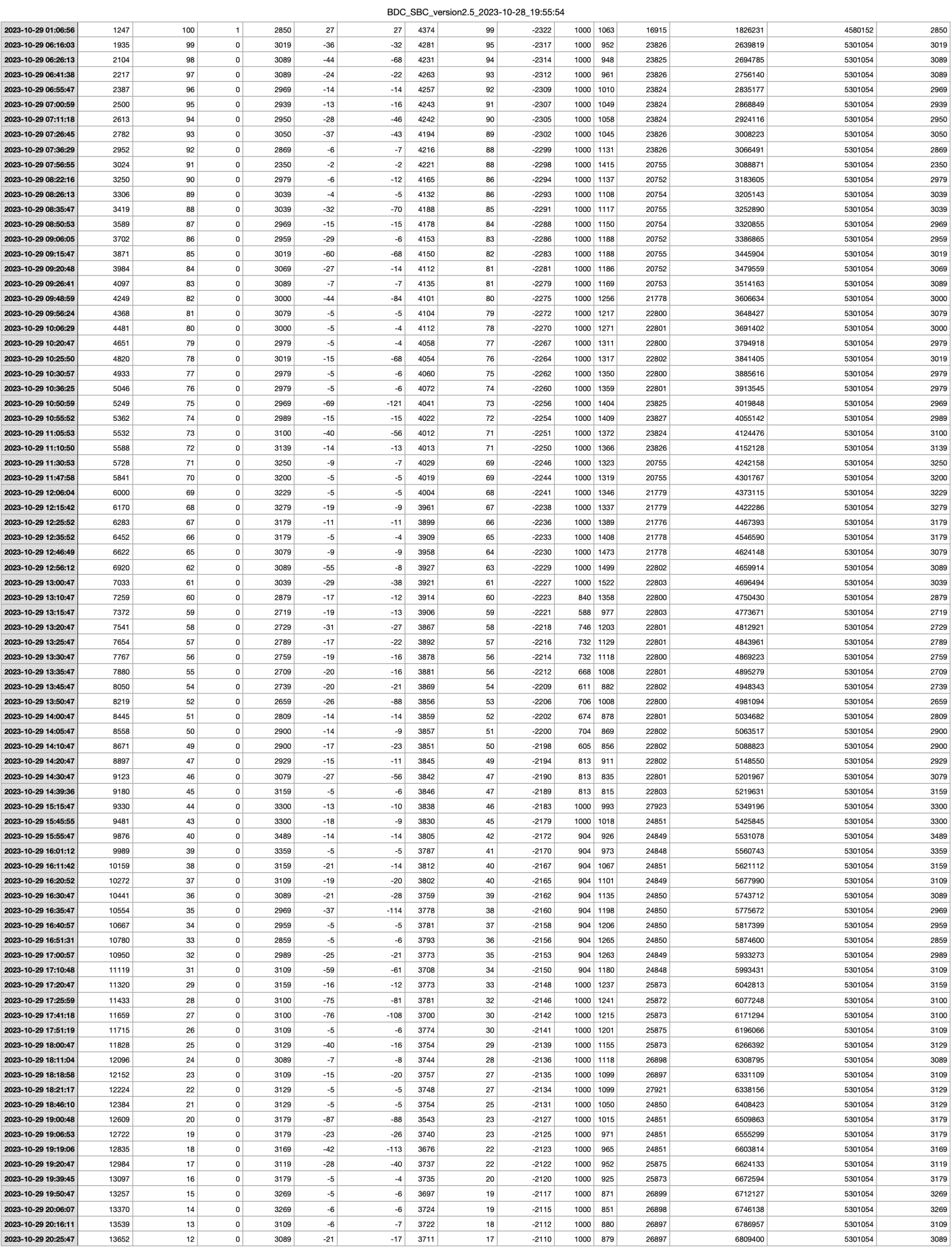 1698832400805.png