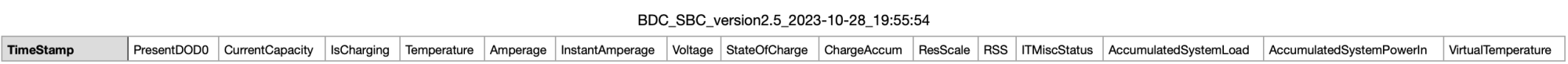 1698832496092.png