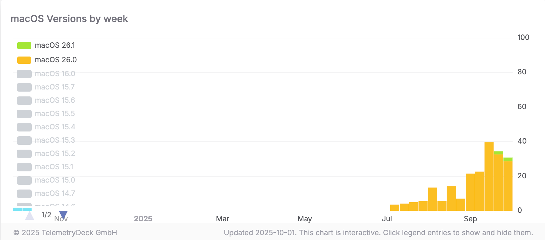 1761648113972.png 1761648113972.png