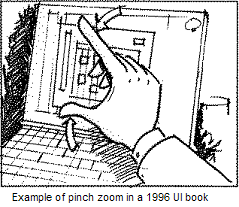 1996_pinch_zoom.png