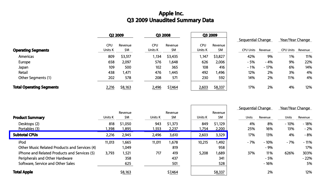 2009Q3.png