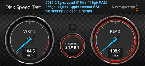 2012mini_share.png