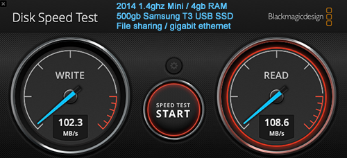 2014mini_share.png