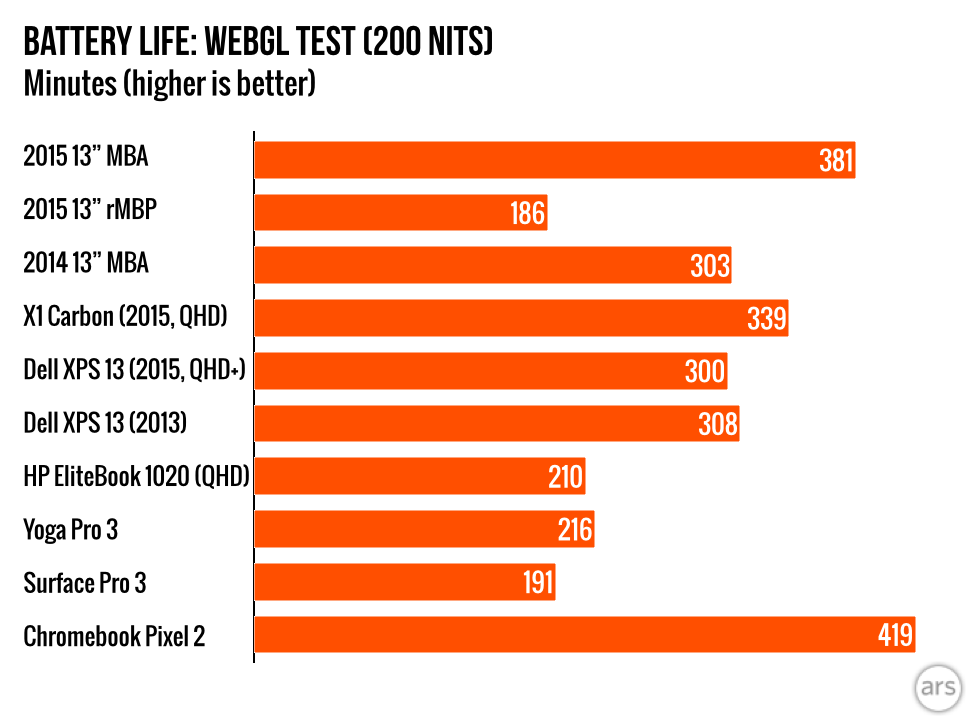 2015-MacBook-Pro-and-Air-3.002.png