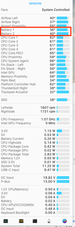 2020 13" (10gen) i7 Battery Temperatures_modified.png