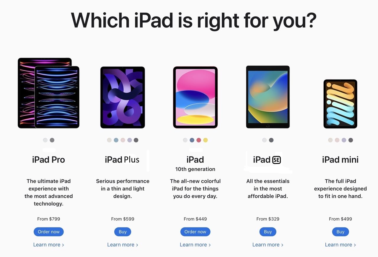 2022-ipad-lineup theory.jpg