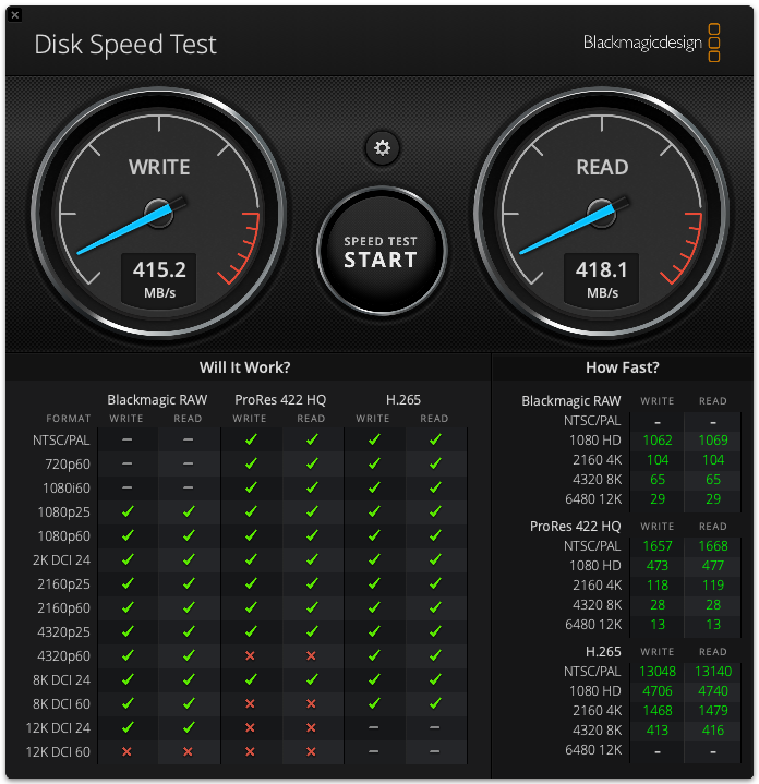 Portable SSD T7 Touch Review - MacRumors