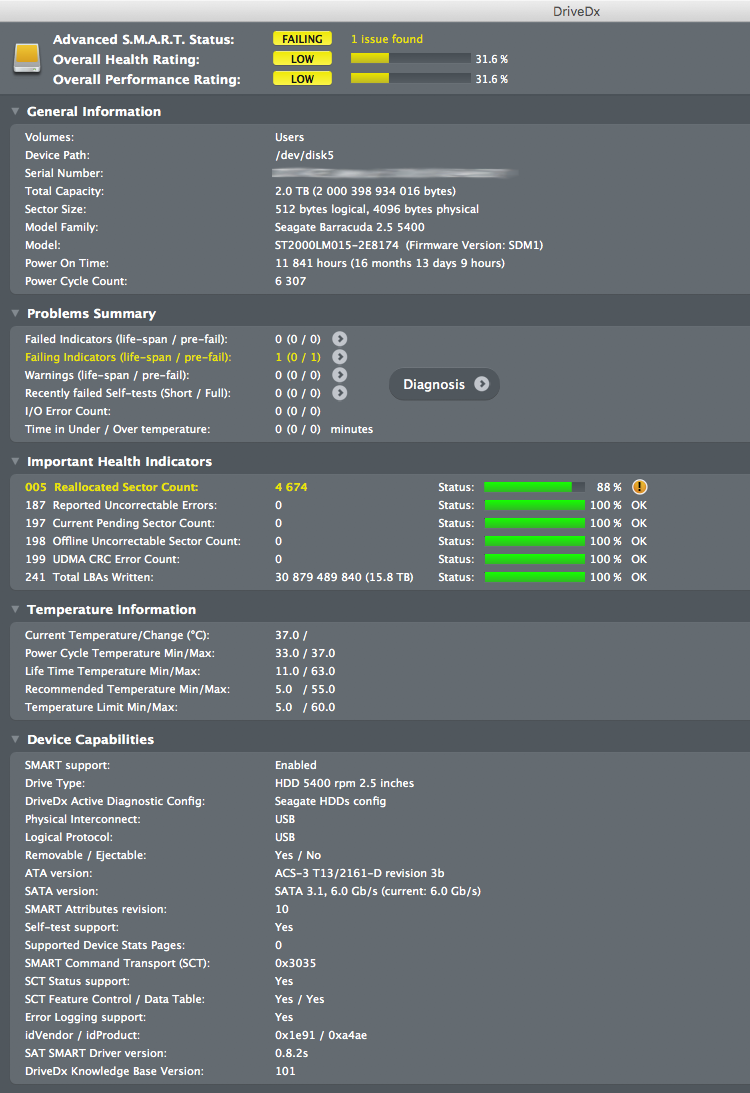 New SSD for a Mac Mini (late-2012)? | MacRumors Forums New SSD for a Mac Mini (late-2012)? | MacRumors Forums