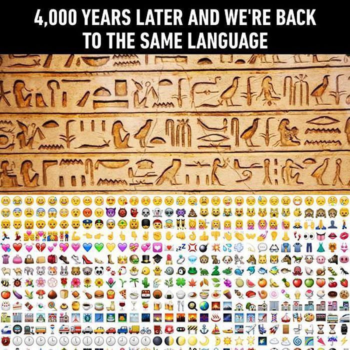 All The Emoji Meanings You Should Know [2024]