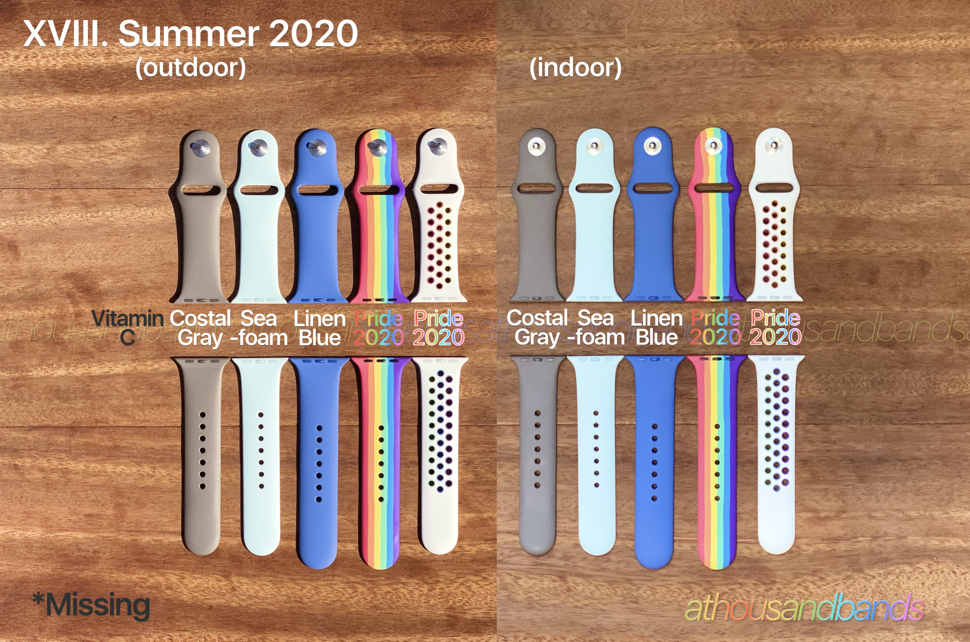24E6E2CE-69AF-443B-B5B6-623A0F185A62.png