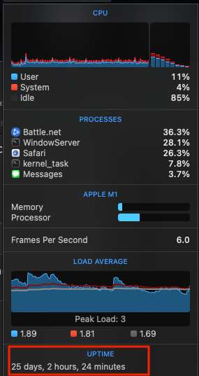 25 Days Since Restart.png