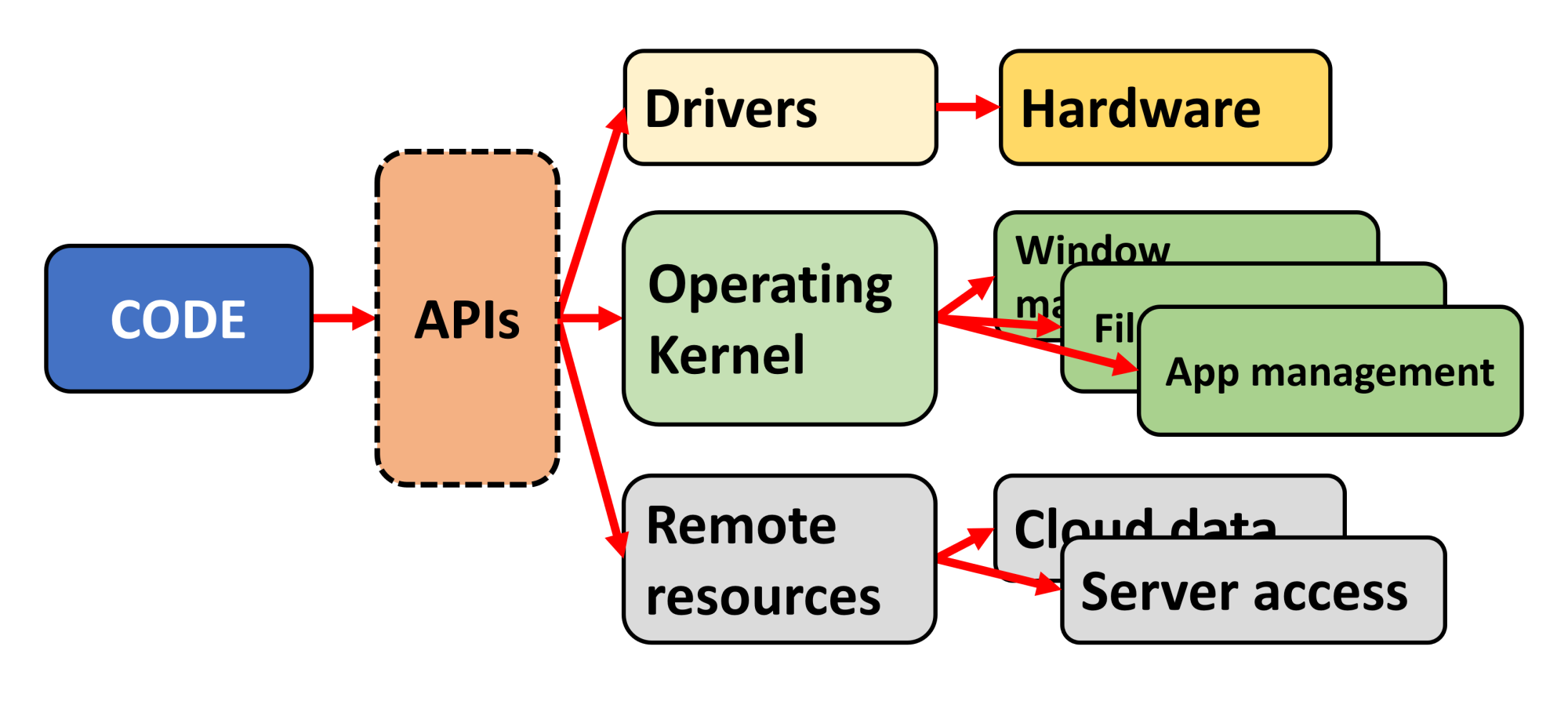 2728FD84-3D38-4AC1-8CEF-3BA7DADE3FF8.png