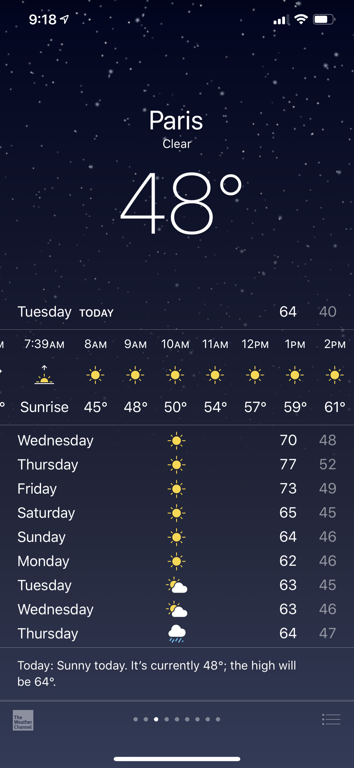 Carrot Weather App Mac