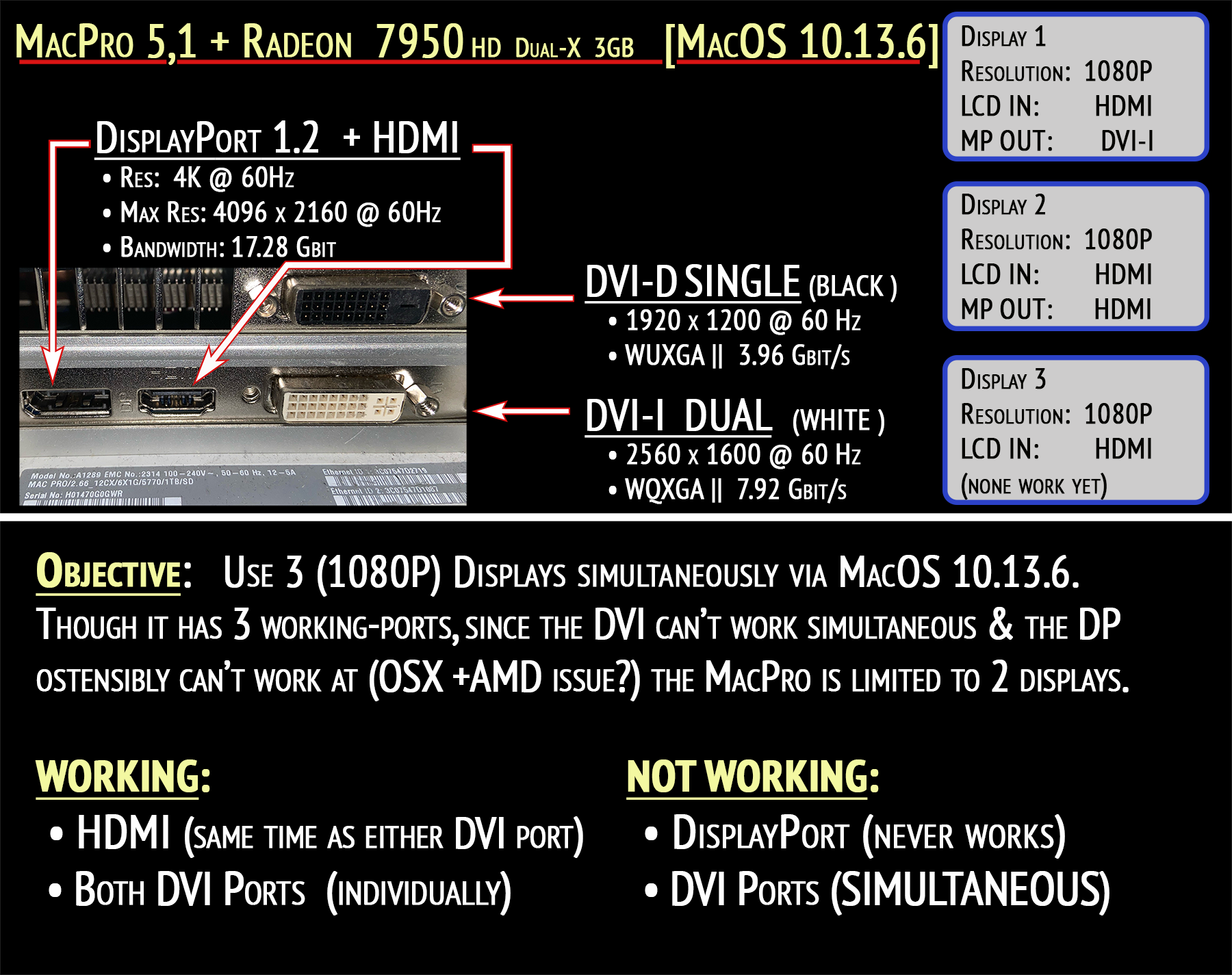 3 LCD MacPro + AMD - 6.png