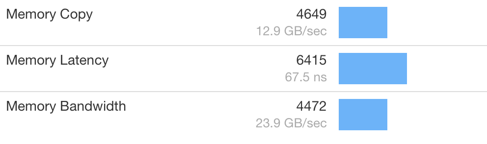 4-0-4-0-gb4-png.707100
