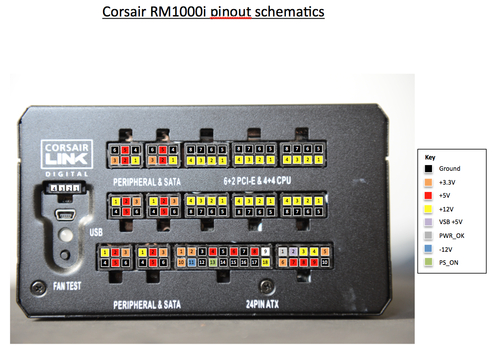 Схема блока питания corsair Corsair rm850 схема - TouristMaps.ru