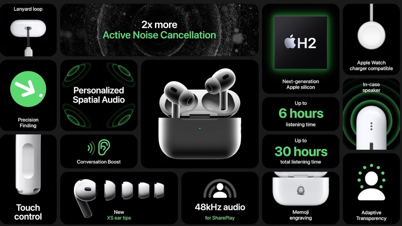 50240-98740-001-AirPods-Pro-specs-xl.jpg