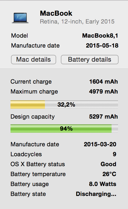 Macbook 15 Battery Capacity Degrading Fast Macrumors Forums