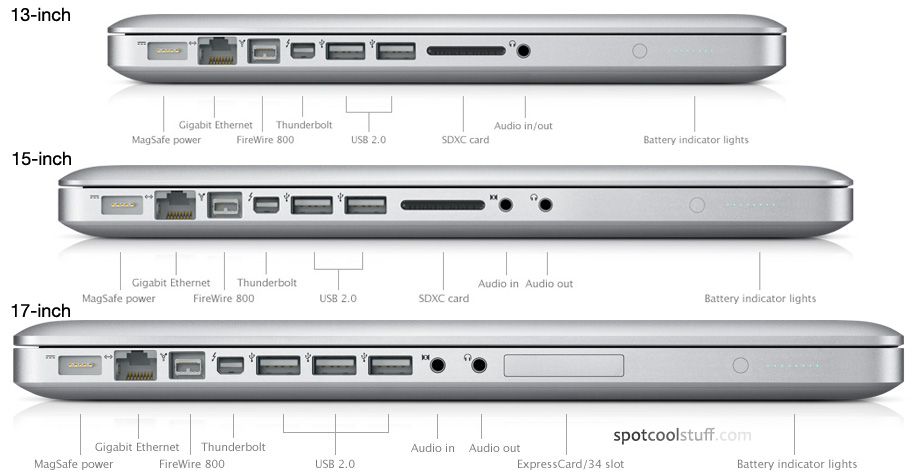 USB Hub  MacRumors Forums