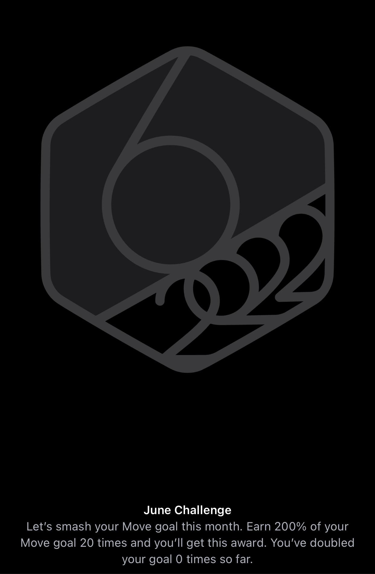 June 2022 Activity Challenge MacRumors Forums