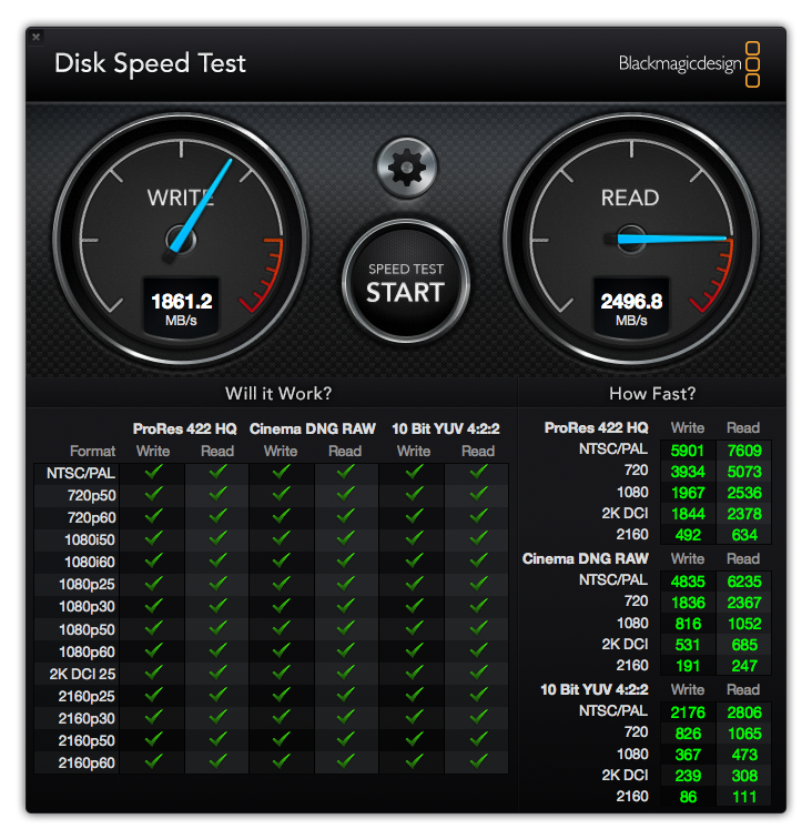 512GB and 1TB SSD speed difference? | MacRumors Forums