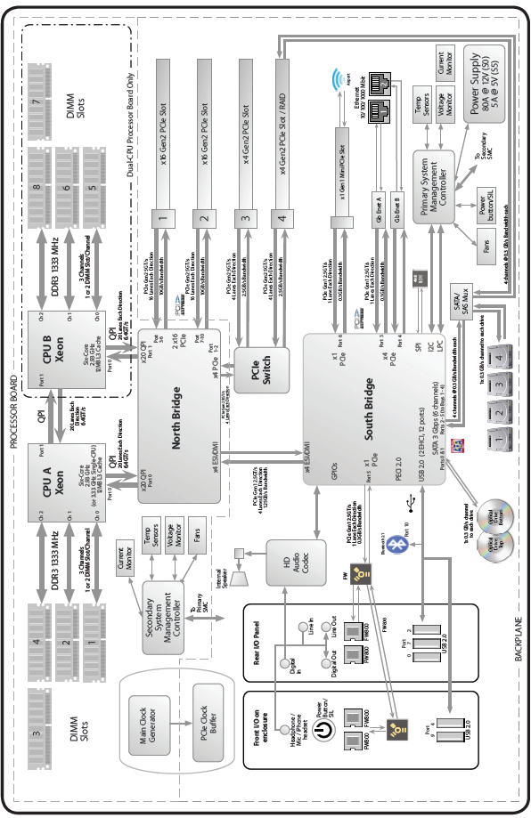 Pdf Apple Mac Pro Mid 2010 Mid 2012 Technician Guide Service Manual Macrumors Forums