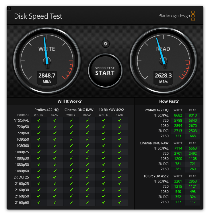 dræne Uoverensstemmelse Falde tilbage MacBook Pro 16 SSD Speed Benchmark Results | MacRumors Forums