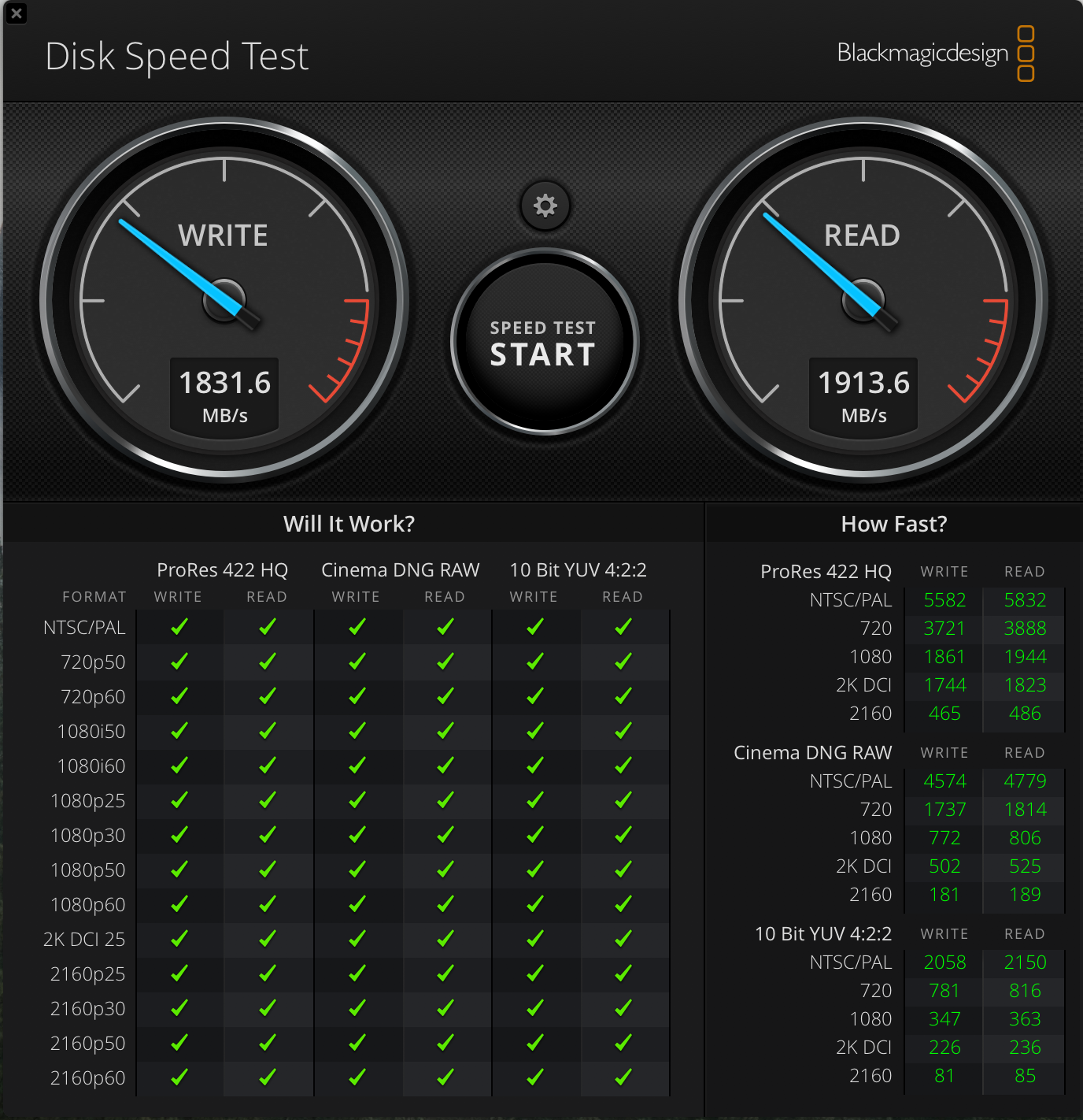 2020 MBA SSD speed 256 vs 512 vs MacRumors