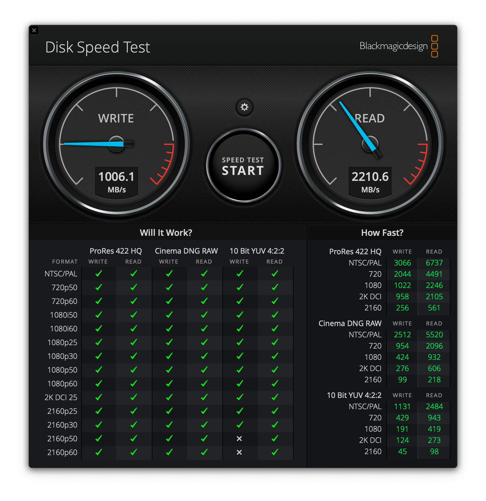 Speed on USB C SSD is Than Read Speed | MacRumors Forums