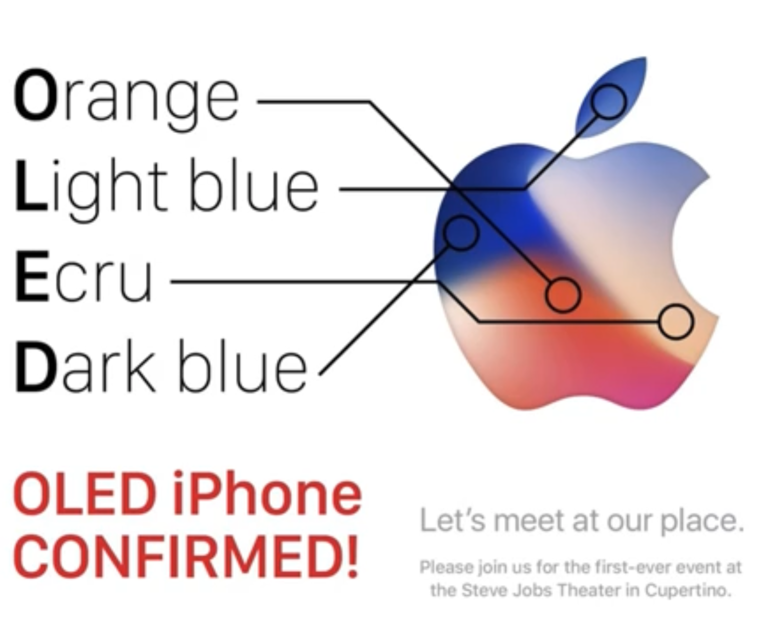 A792A4D3-BA75-4A37-963E-9E2916A7F9D7.png