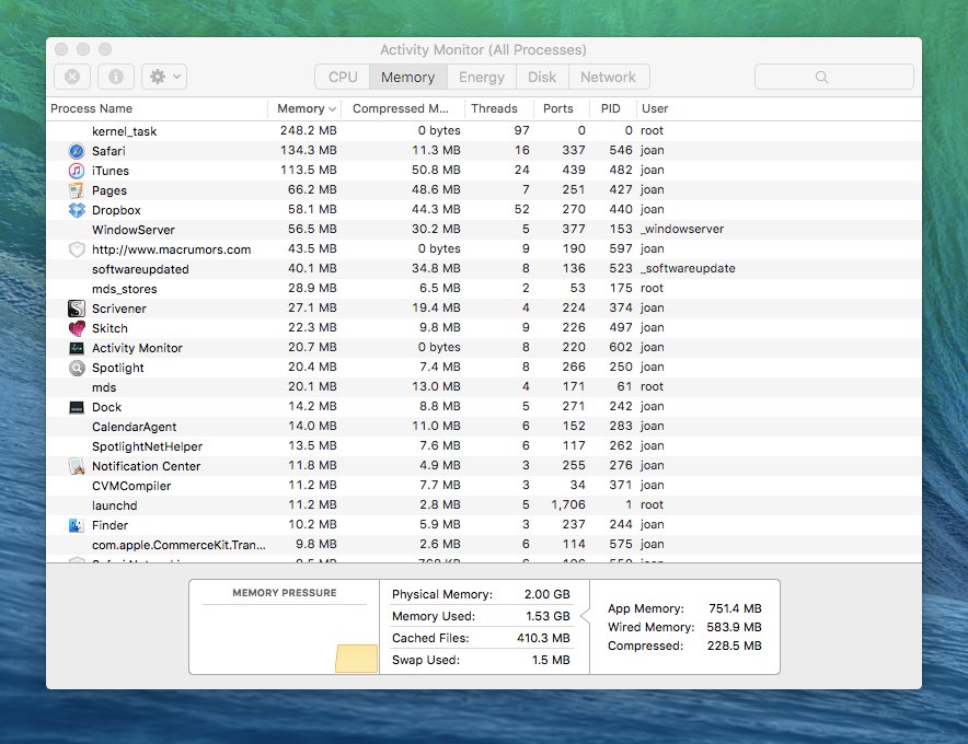 Activity Monitor (All Processes).jpg