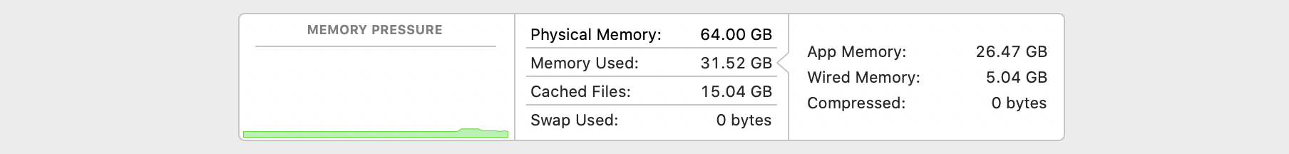 Activity_Monitor__All_Processes_.png