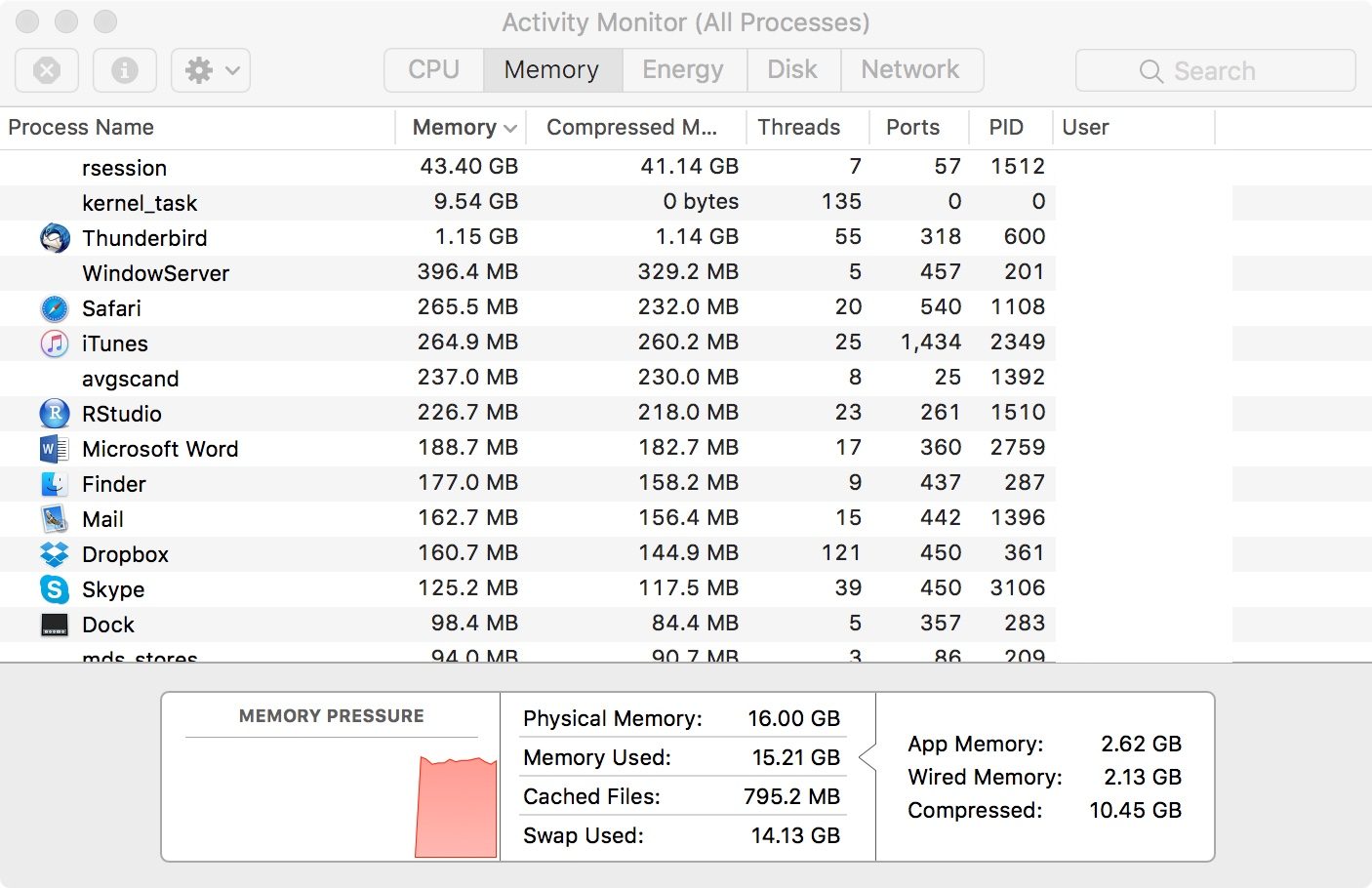 activity_monitor_shot.png
