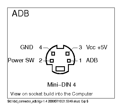 adb Pinout.png
