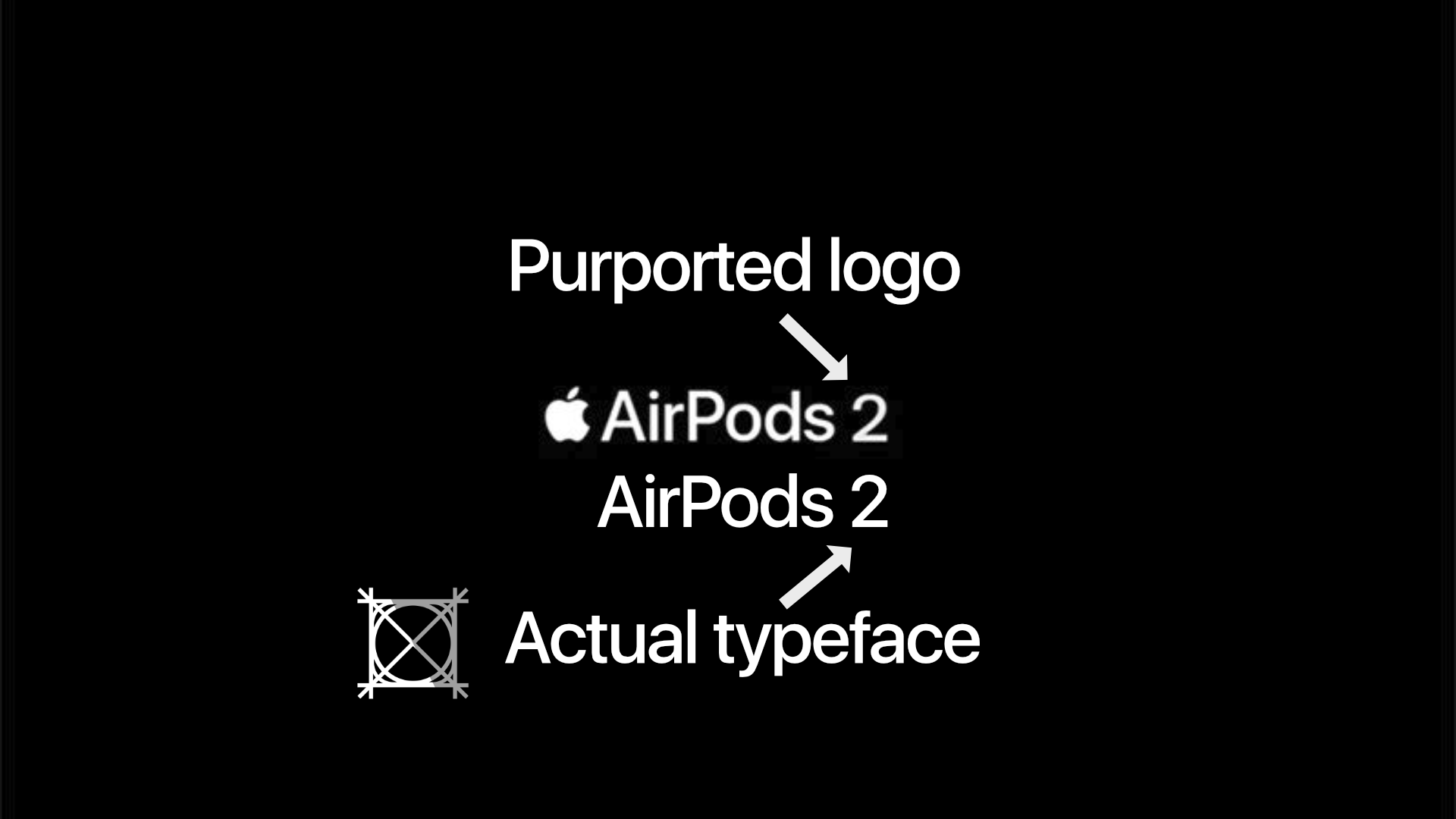 Airpods 2 hoax.png