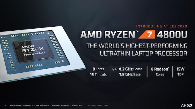 AMD CES 2020 Update_Client_Embargoed Until Jan. 6 at 6pm ET-page-009_678x452.jpg