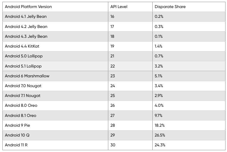 android-market.png