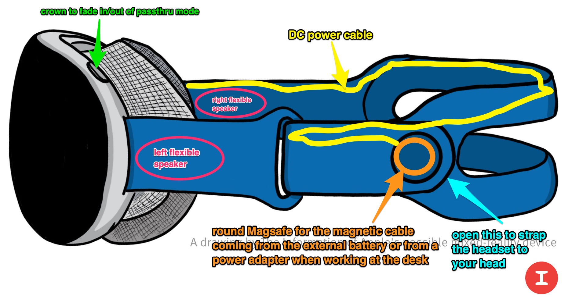 annotated headset.jpg