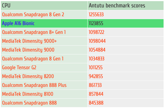 AntutuMAX.png