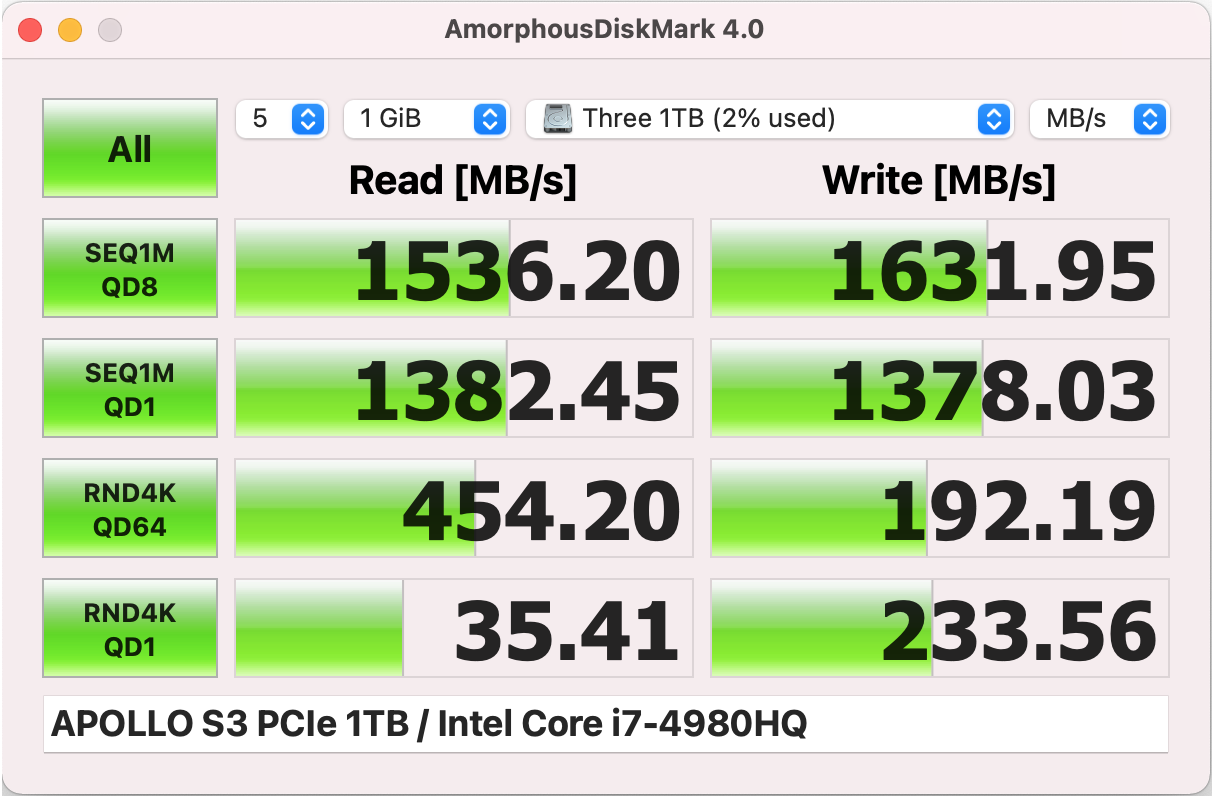 APOLLO S3 PCIe 1TB _ Intel Core i7-4980HQ.png