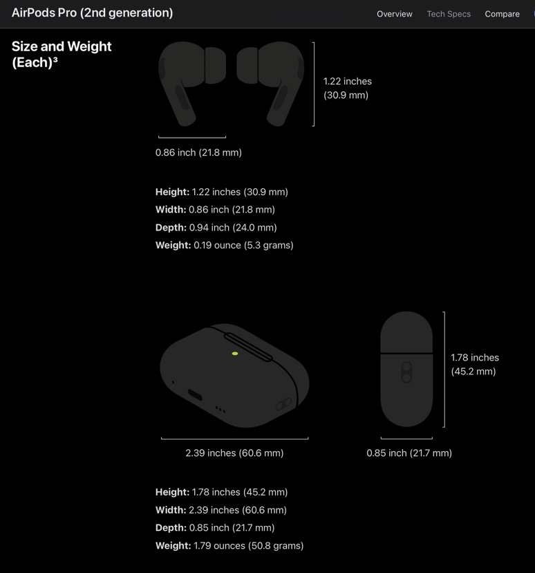 APP 2 Dimensions.jpg
