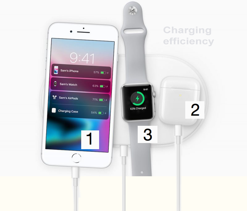 apple-airpower-800x573-1.jpg