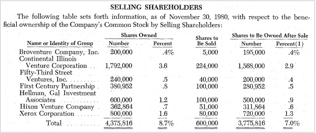 apple-ipo-stock.png