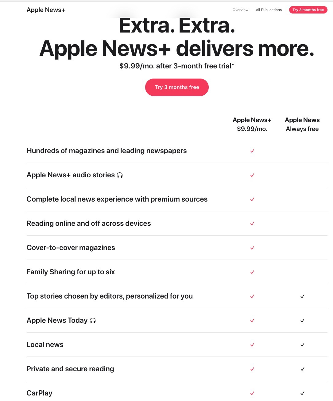 apple news.jpg