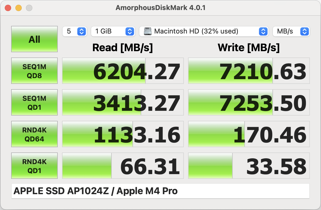 APPLE SSD AP1024Z (Apple M4 Pro) 20241121623.png