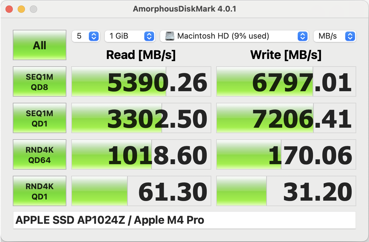 apple-ssd-ap1024z-apple-m4-pro-png.2448957