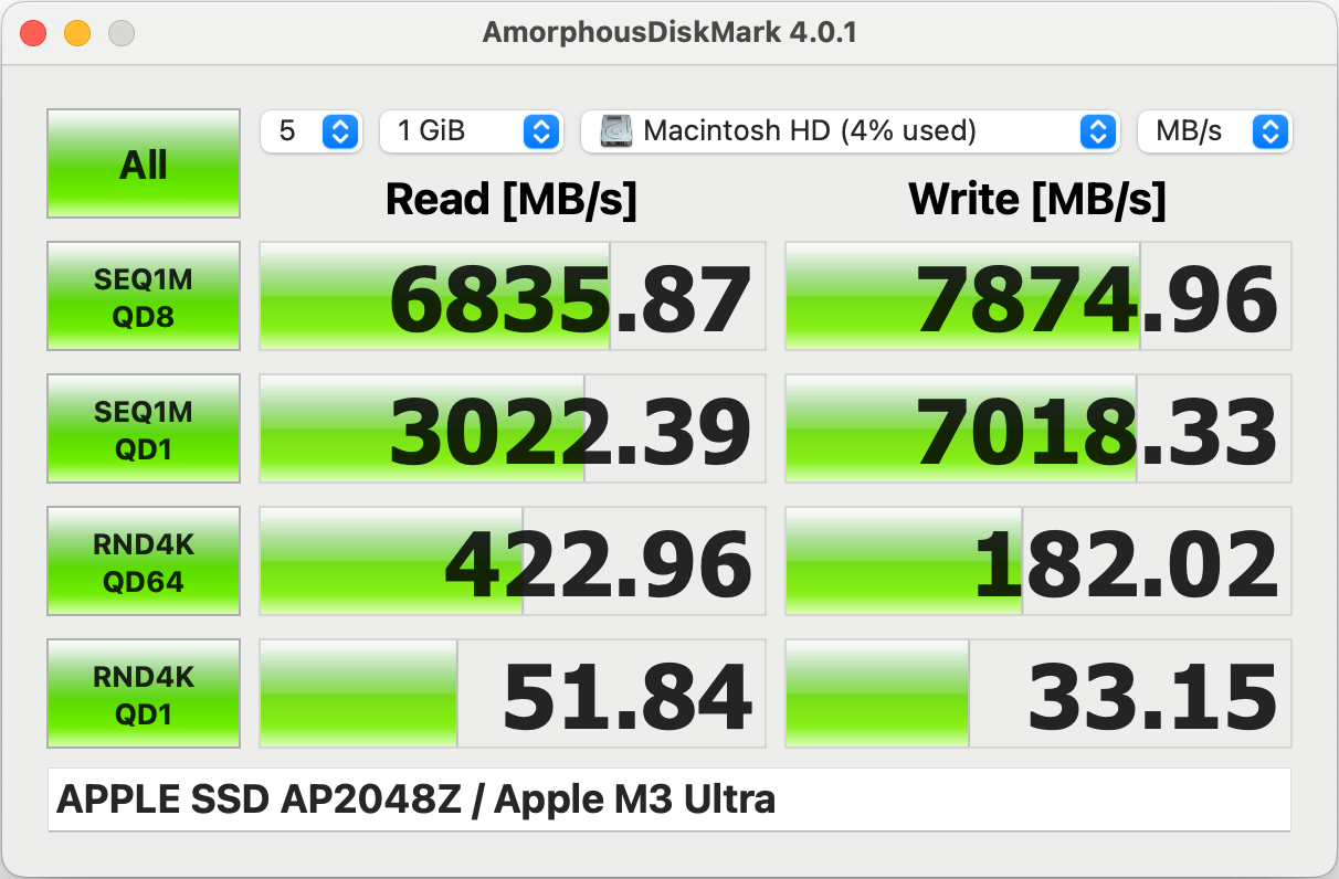 APPLE SSD AP2048Z : Apple M3 Ultra 2.png