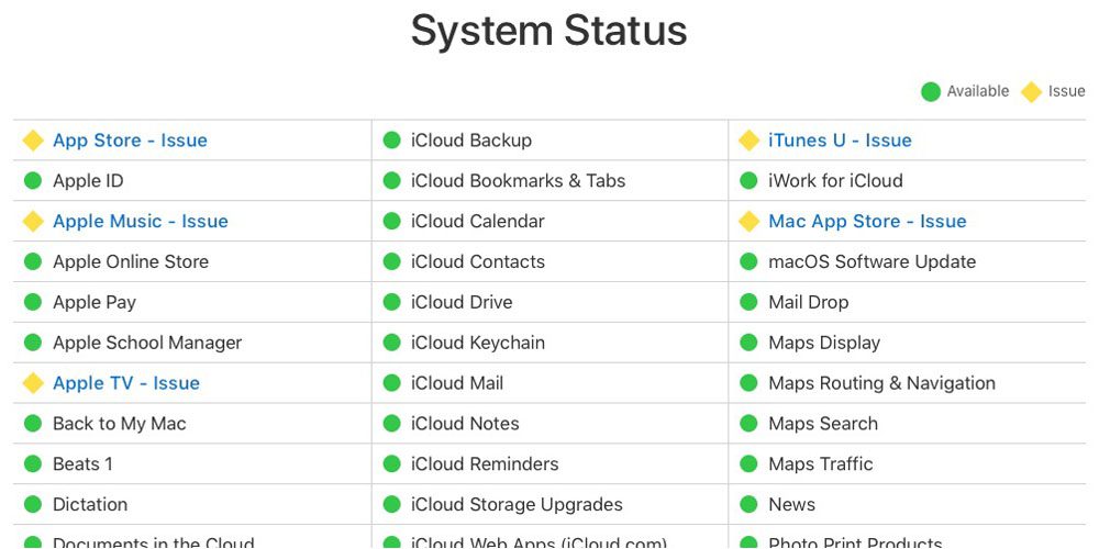 apple-status.jpg