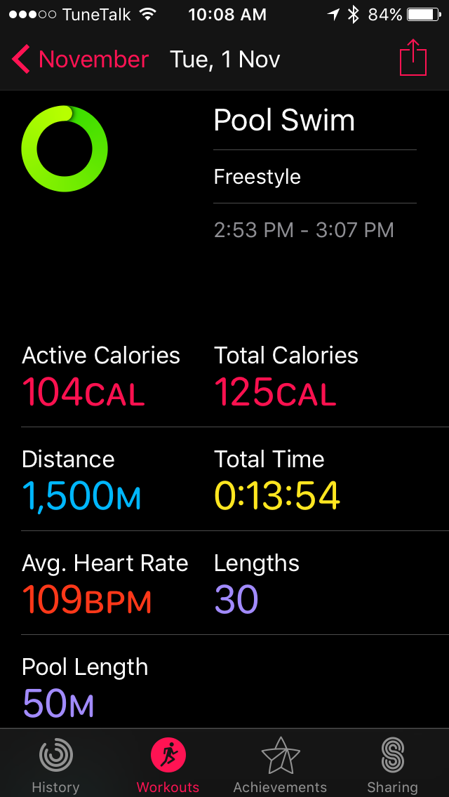 Apple Swim 1500m.PNG
