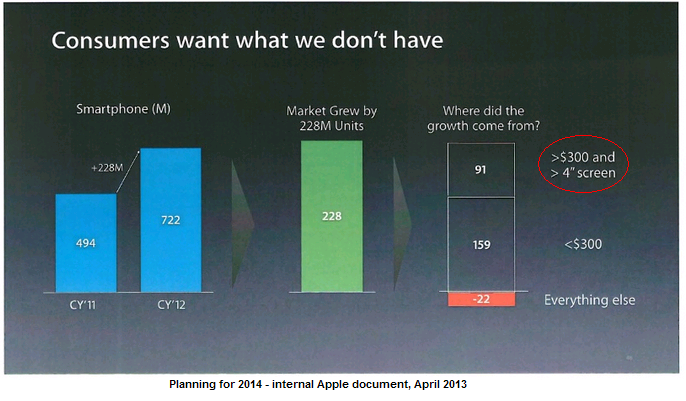 apple_2014_plan3.png
